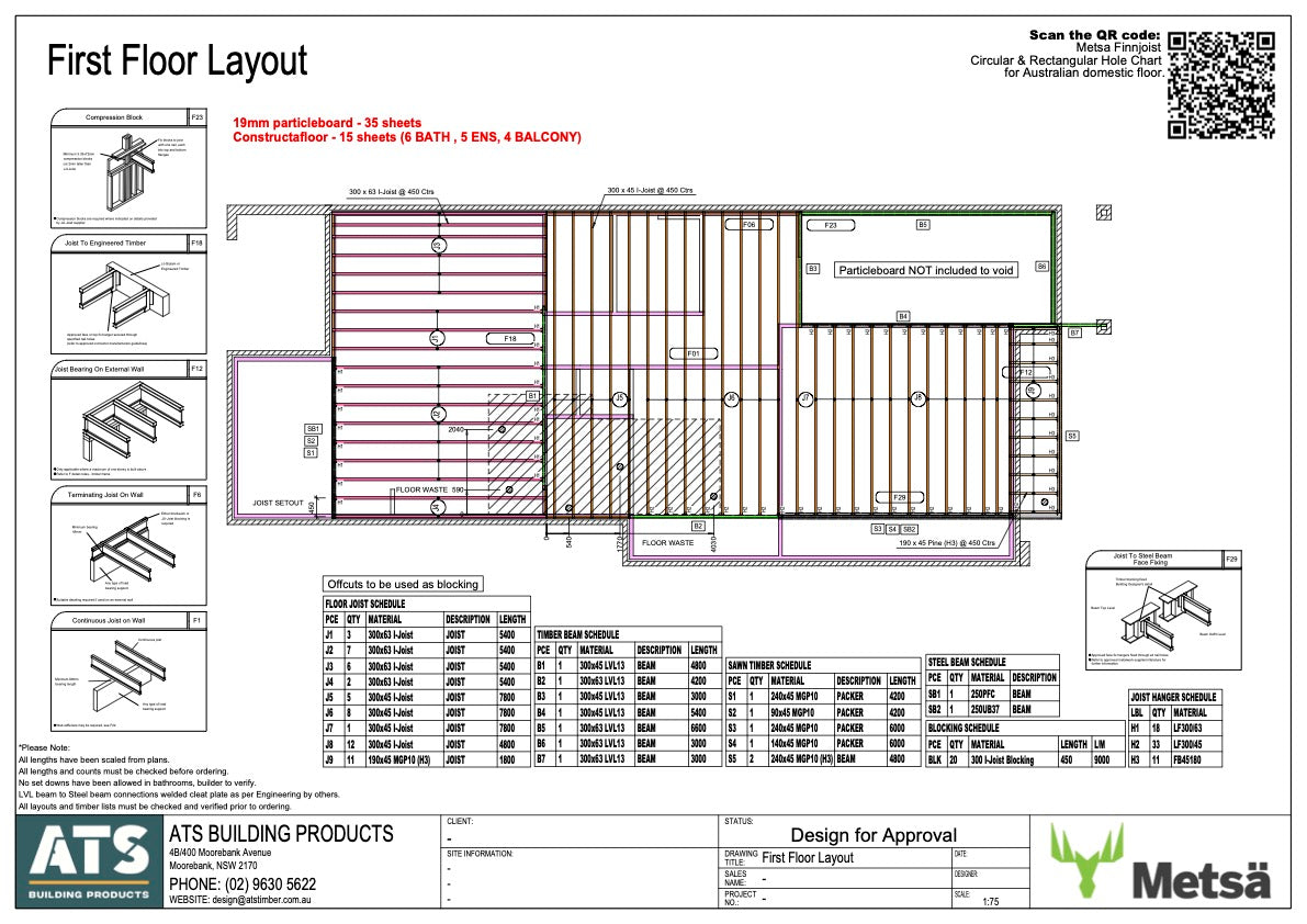 Basic Floor System Estimating & Floor Systems — ATS Building Products